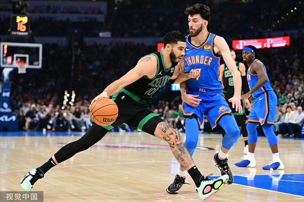 提升球员的 提升球员的